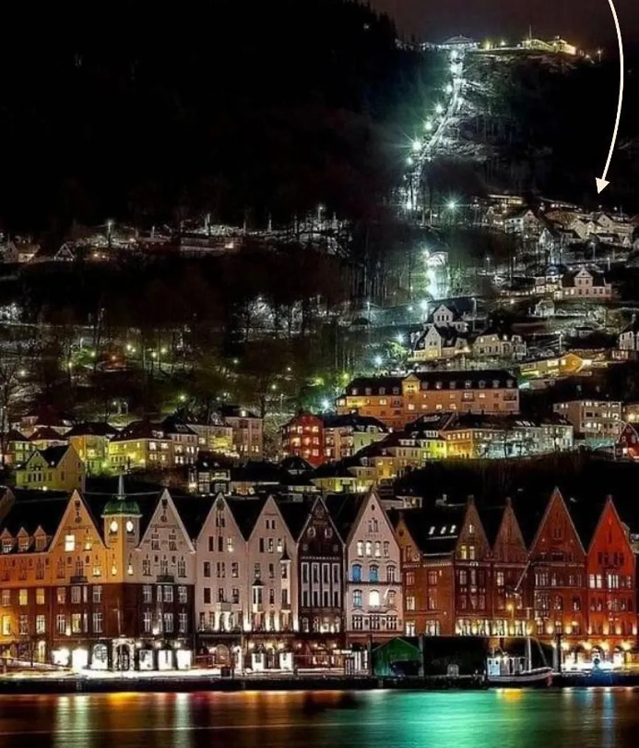 Feels Like Home -Free Parking -Attractive Location Bergen 0*,